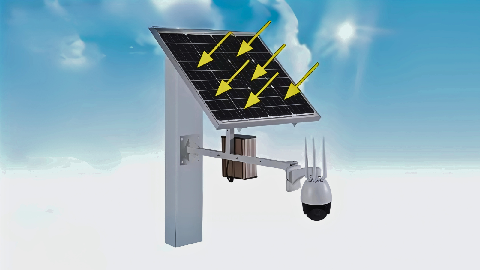 Choosing the Right Solar Panel and Battery Capacity for Your Needs